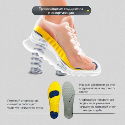 Стельки для обуви с ПЯТОЧНЫМ АМОРТИЗАТОРОМ, материал PU PRO, размер RU 41-44 / EU 42-45, с линиями выреза, SHEGRA (ШЕГРА), 700770 Стельки для обуви с ПЯТОЧНЫМ АМОРТИЗАТОРОМ, материал PU PRO, размер RU 41-44 / EU 42-45, с линиями выреза, SHEGRA (ШЕГРА), 700770