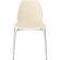 Стул обеденный SHT-ST29/S130 HD бежевый RAL1013/хром лак  176163