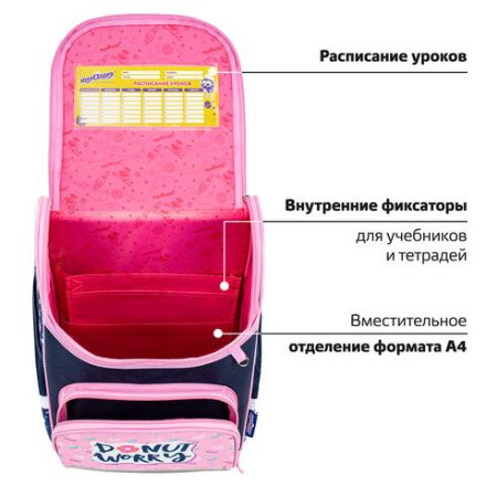 Ранец ЮНЛАНДИЯ WISE, 1 отделение, 3 кармана, устойчивое дно, "Donut worry", 37x29х15 см, 272073