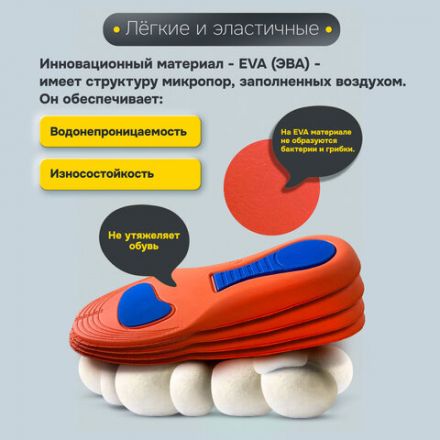 Стельки для обуви с супинатором АНАТОМИЧЕСКИЕ, материал EVA PRO, размер RU 39-44 / EU 40-45, с линиями выреза, SHEGRA (ШЕГРА), 700771 Стельки для обуви с супинатором АНАТОМИЧЕСКИЕ, материал EVA PRO, размер RU 39-44 / EU 40-45, с линиями выреза, SHEGRA (ШЕГРА), 700771