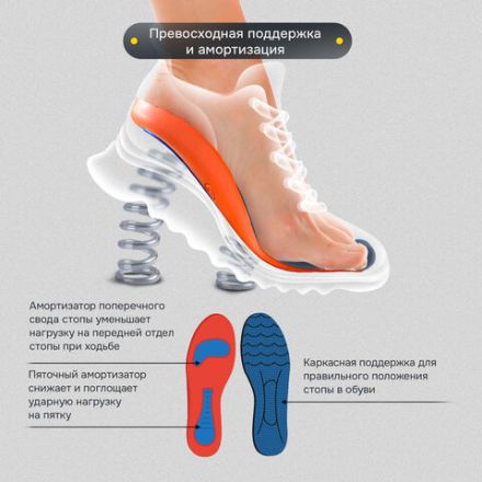 Стельки для обуви с супинатором АНАТОМИЧЕСКИЕ, материал EVA PRO, размер RU 39-44 / EU 40-45, с линиями выреза, SHEGRA (ШЕГРА), 700771 Стельки для обуви с супинатором АНАТОМИЧЕСКИЕ, материал EVA PRO, размер RU 39-44 / EU 40-45, с линиями выреза, SHEGRA (ШЕГРА), 700771