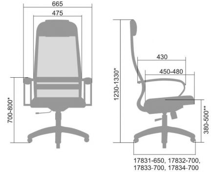 Кресло Метта BP-8 (X2) Ch зеленое, крестовина хром(d696)