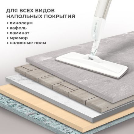 Насадки МОП для швабры липучка, КОМПЛЕКТ 2 шт., микрофибра, объемный ворс, 41х14 см, LAIMA, 609146