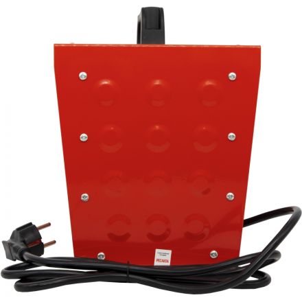 Пушка тепловая Ресанта ТЭПК-3000