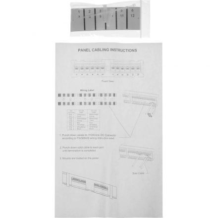 Патч-панель TWT TWT-PP12UTP-H настенная горизонтальная, 12 портов, UTP, 5E