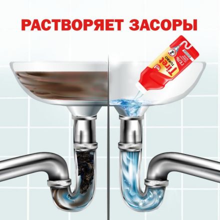 Средство для прочистки труб TIRET TURBO гель, 1л