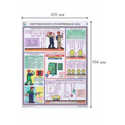 Плакат информационный электробезопасность до 1000в