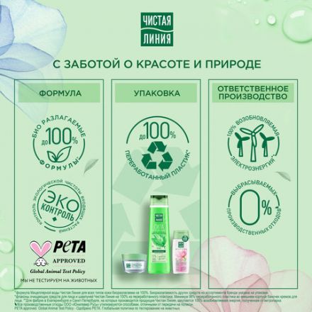 Шампунь для всех типов волос 250 мл, ЧИСТАЯ ЛИНИЯ "Экстракт крапивы", укрепляющий