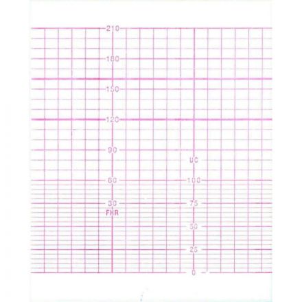 Лента тепл.регист. для CTG(FM) Comen Star 5000С 112х90х150, К110Z90Z150