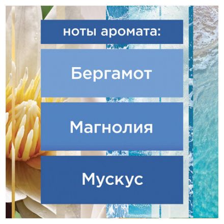 Освежитель воздуха аэрозольный 300 мл, GLADE "Лазурная волна и магнолия", 864950