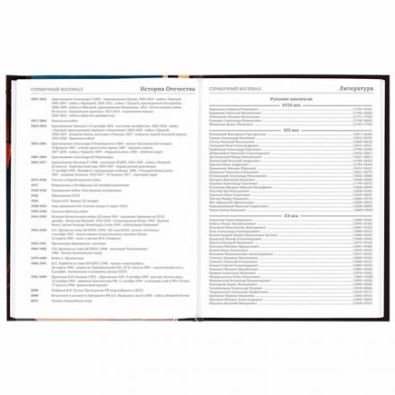 Дневник 5-11 класс 48 л., твердый, BRAUBERG, глянцевая ламинация, с подсказом, "Мир будущего", 106870