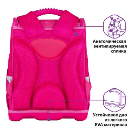 Ранец ЮНЛАНДИЯ WISE для начальной школы, "Lovely friends", 37x29х15 см, 270587 Ранец ЮНЛАНДИЯ WISE для начальной школы, "Lovely friends", 37x29х15 см, 270587