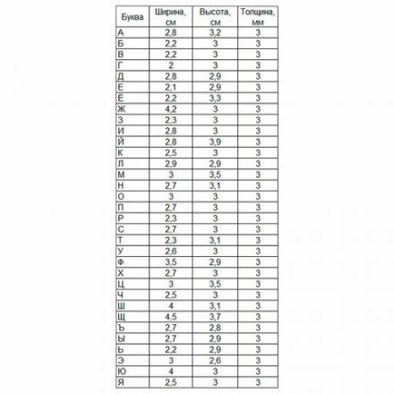 Рамка-вкладыш деревянная развивающая "Русский алфавит", 30х20 см, BRAUBERG KIDS, 665253