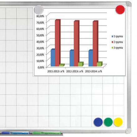 Магниты БОЛЬШОГО ДИАМЕТРА, 40 мм, КОМПЛЕКТ 5 штук, цвет АССОРТИ, в блистере, BRAUBERG, 231730