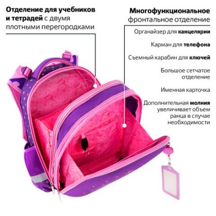 Ранец ЮНЛАНДИЯ EXTRA, с дополнительным объемом, "Dancing girl", 38х29х18 см, 270675