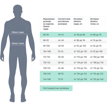 Полукомбинезон рабочий зимний утепленный з38-ПК черн (р.52-54) 182-188