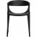 Стул CT_ EVOK черный