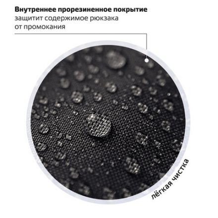 Рюкзак ПИФАГОР SCHOOL, 1 отделение, 3 кармана, "Dive into drive", 38x28х14 см, 272076 Рюкзак ПИФАГОР SCHOOL, 1 отделение, 3 кармана, "Dive into drive", 38x28х14 см, 272076