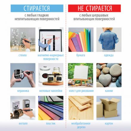 Маркер меловой "POP-ART" ЗЕЛЕНЫЙ, 15 мм, стираемый, для гладких поверхностей, BRAUBERG, 151542 Маркер меловой "POP-ART" ЗЕЛЕНЫЙ, 15 мм, стираемый, для гладких поверхностей, BRAUBERG, 151542