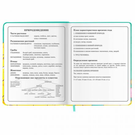 Дневник 1-4 класс 48 л., кожзам (твердая с поролоном), печать, аппликация, ЮНЛАНДИЯ, "Утята", 106936