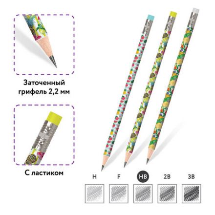 Карандаш чернографитный ЮНЛАНДИЯ "ФРУКТЫ", 1 шт., HB, с ластиком, корпус ассорти, 181777