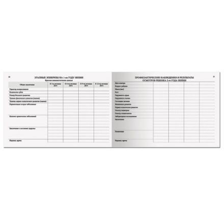 Медицинская карта "История развития ребенка", форма №112, 96 л., твердая, А5 (205х150 мм), для мальчика, 130229